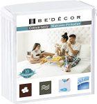 Bedecor 2 Pack King Size Mattress Protector | Amazon Discount Offer