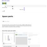 Order Free Spare Parts for Your IKEA Furniture (Screws, Fittings, Brackets) Online