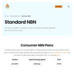 NBN 25/5 or 25/10 for $49.95 Ongoing (Free Static IP on Request) – No Expiry @ IT’S FUBAR